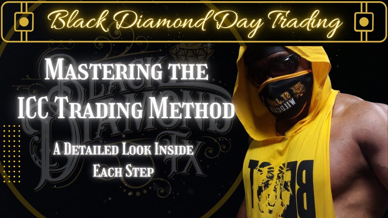 The ICC Trading Approach That Makes Money