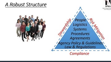 NPMA - Property 101 Webinar