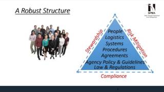 NPMA - Property 101 Webinar