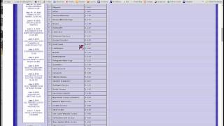 New to Dog Shows   How to Find Prem List Super Judging Program 150408