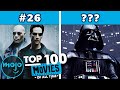 Top 100 Movies of All Time