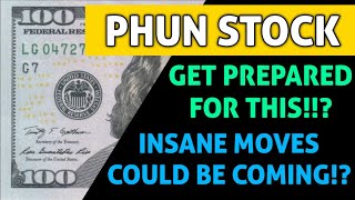 PHUN STOCK COULD BE READY TO EXPLODE AGAIN?!!! - *ANALYSIS + PREDICTIONS* & WHAT HAPPENED TODAY?