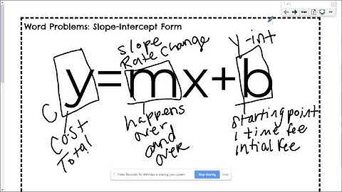 Slope-Intercept Form Word Problems