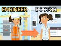 Non-Traditional Pathways to Medical School