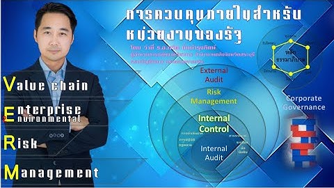 ค ม อการทำงานแนวทางการปฏ บ ต ภายในบร ษ ท