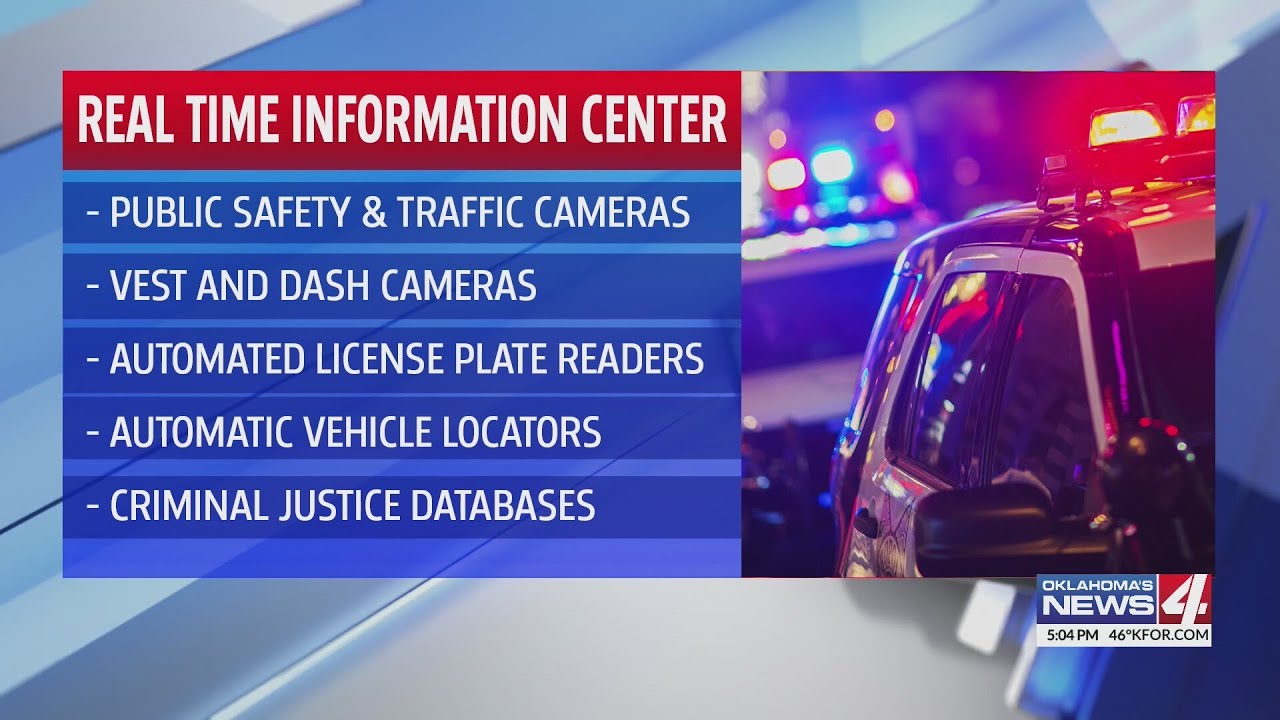 OKC Police unveil new crimefighting center YouTube