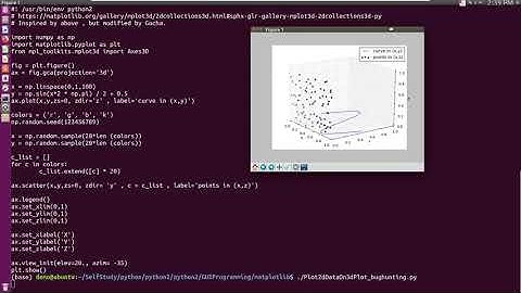 python2, matplotlib,  2d plot on 3d plot, bug hunting, ValueError Unknown projection 