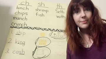 CKLA Skills: Unit 7 Lesson 14