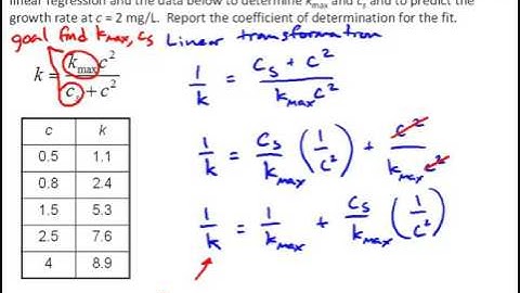 NM5 6 Linear Regression with Nonlinear Models