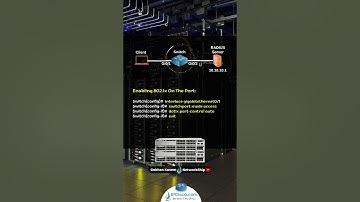 802 1x Port Based Authentication Configuration! | CCNP 350-401 | IPCisco.com
