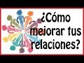 Haz estas 3 cosas si quieres tener buenas relaciones Personales e Interpersonales