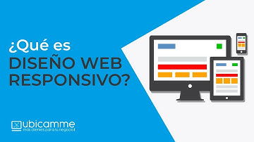 📱 Qué es Diseño Web Responsivo ✅ (Responsive Design) - Ubicamme
