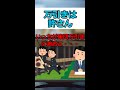 万引きは許さん　#Shorts