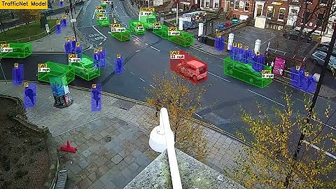 3D-Net: Monocular 3D object recognition for traffic monitoring