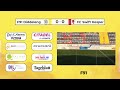 F91 Diddeleng - FC Swift Hesperange