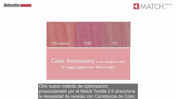 Match Textile 2 0 Tutorial Video 8 New Ingredient Compatibility Manager ESP