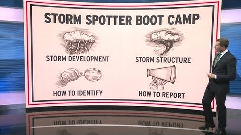 Weather Blog: How to become a Skywarn storm spotter