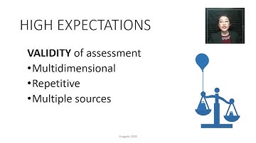 Principles of Outcomes Based Education