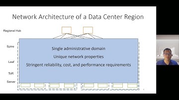 Datacenter Networking (SIGCOMM
