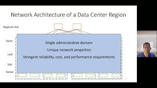 Datacenter Networking (SIGCOMM'22 Topic Preview) screenshot 3