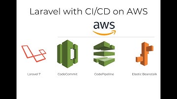 Host a Laravel App on AWS Elastic Beanstalk with CI/CD Integration