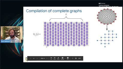 Demonstrating Quantum Algorithms for Chemistry and Optimization on the sycamore quantum processor