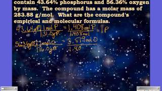 AP Chem Percent Composition and Formula Determination