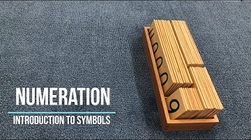 [VMI] Math - Numeration : Introduce Symbols - Montessori