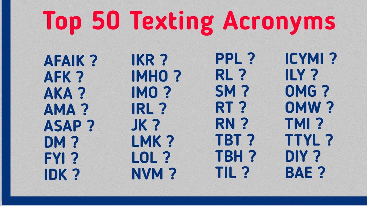 Top 50 Texting Abbreviations And Acronyms | Knowledge Is Everything | 