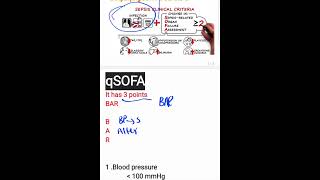How to see ( SOFA score ) to rule out sepsis // qSOFA Score // BP // RR // GCS   by Dr Umer