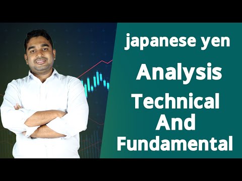 USDJPY EURJPY CHFJPY CADJPY |Technical and Fundamental Analysis | Trading Plan | #forex