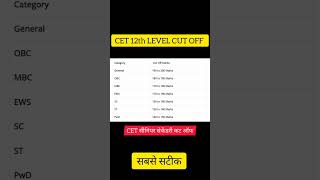 Cet 12th Level Cut Off  Cet           