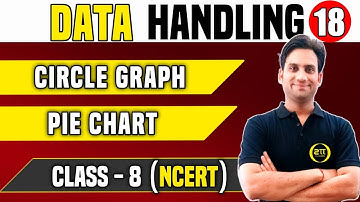 Circle Graph or Pie Chart : Data Handling Class 8 Maths NCERT Chapter 5 :: #class8mathsncert