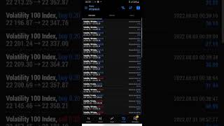 Making Consistency On The Market, Profits Every Time .