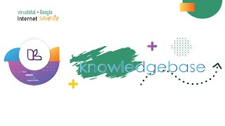 Software Or File Malware Analysis | Virustotal by Google | appsolutely_ screenshot 2