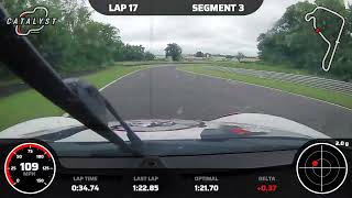 Summit Point Main | Personal Best 1.22.15 987.1 Cayman S