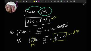 Indefinite integration part_1 |Indefinite Int class12| Indefinite integration by A.P.Sudhansu sir