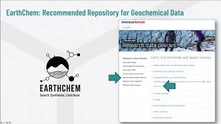 Sharing data through the EarthChem Library Repository