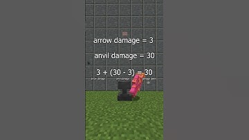 How i-frames work in Minecraft #shorts #minecraft