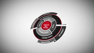 WEBCON Business Process Suite   product presentation
