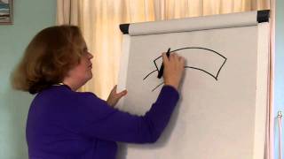 How to draw a banner graphic