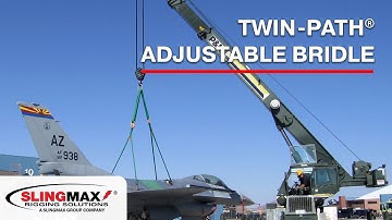 Twin-Path® Adjustable Bridle (TPXA) Demo