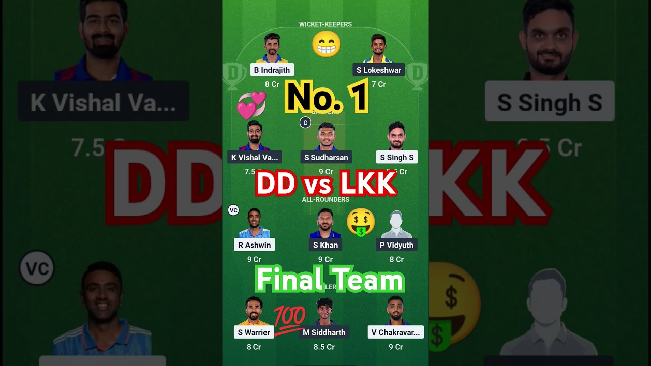 DD vs LKK Dream11 Prediction | DD vs LKK 2025 | 