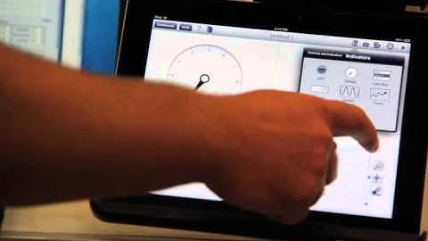 Inside Look at National Instruments