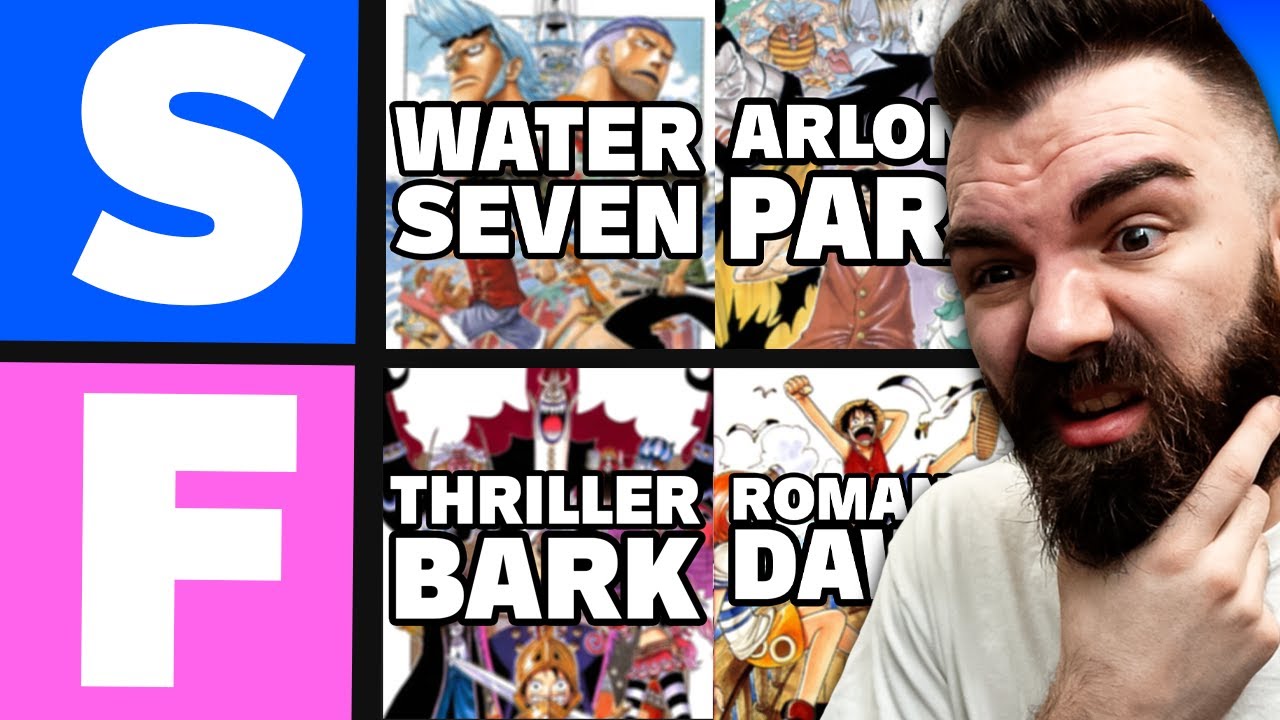 I Ranked EVERY One Piece Arc (Pre-Time Skip)