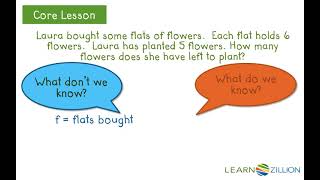 Write a complex algebraic expression for planting flowers using an area model