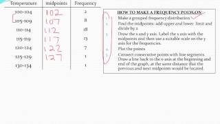 prob and stat 2-2 notes