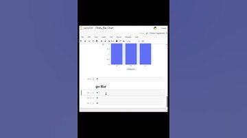 Plotly Tutorial | Comparison in Bar Chart | px.bar vs. go.Bar