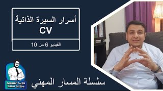 أسرار كتابة السيرة الذاتية CV | فيديو 6 من 10 | سلسلة المسار المهني | درب السعد مع أبو سعد