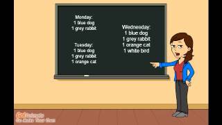 Collating information